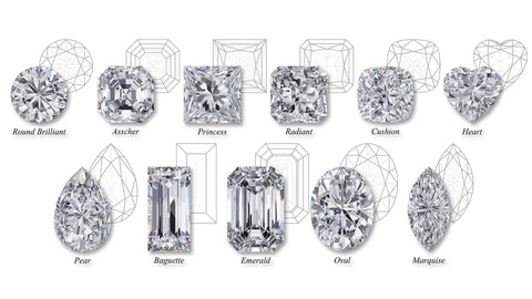 The Fascinating Journey of Diamond Cutting